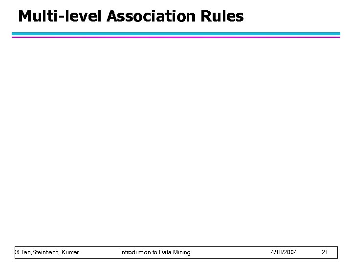 Multi-level Association Rules © Tan, Steinbach, Kumar Introduction to Data Mining 4/18/2004 21 