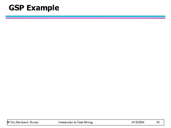 GSP Example © Tan, Steinbach, Kumar Introduction to Data Mining 4/18/2004 38 