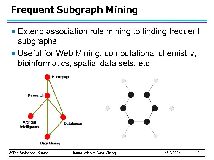 Frequent Subgraph Mining Extend association rule mining to finding frequent subgraphs l Useful for