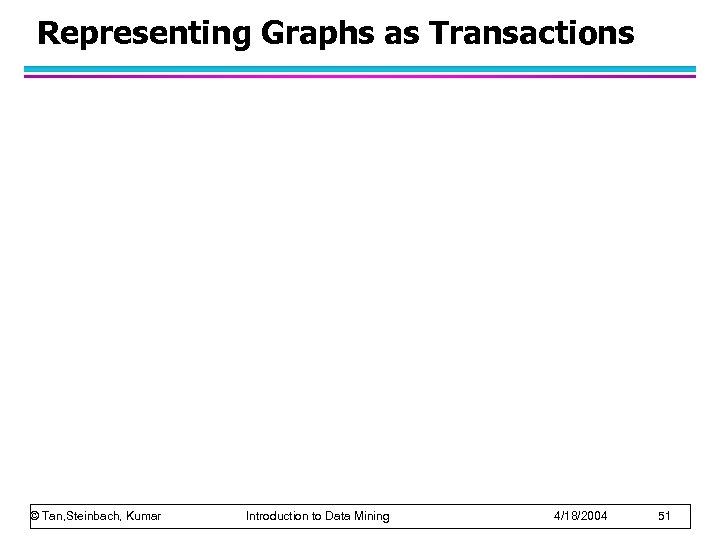 Representing Graphs as Transactions © Tan, Steinbach, Kumar Introduction to Data Mining 4/18/2004 51