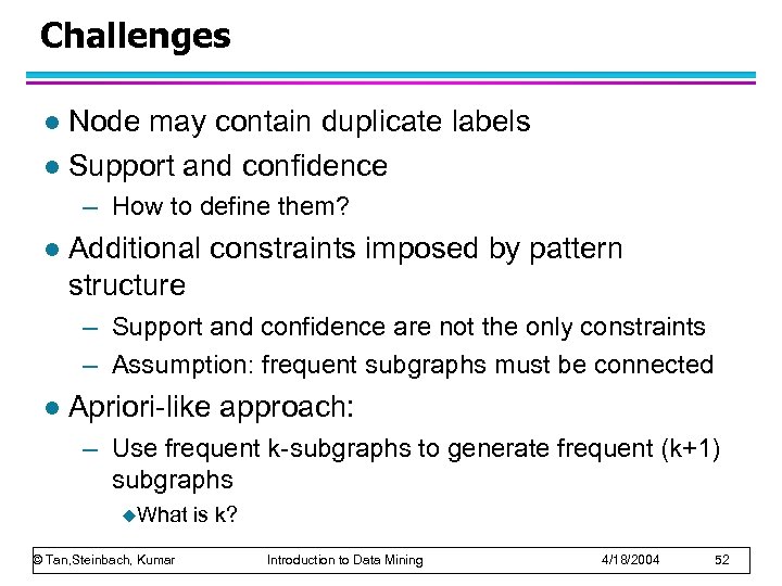 Challenges Node may contain duplicate labels l Support and confidence l – How to