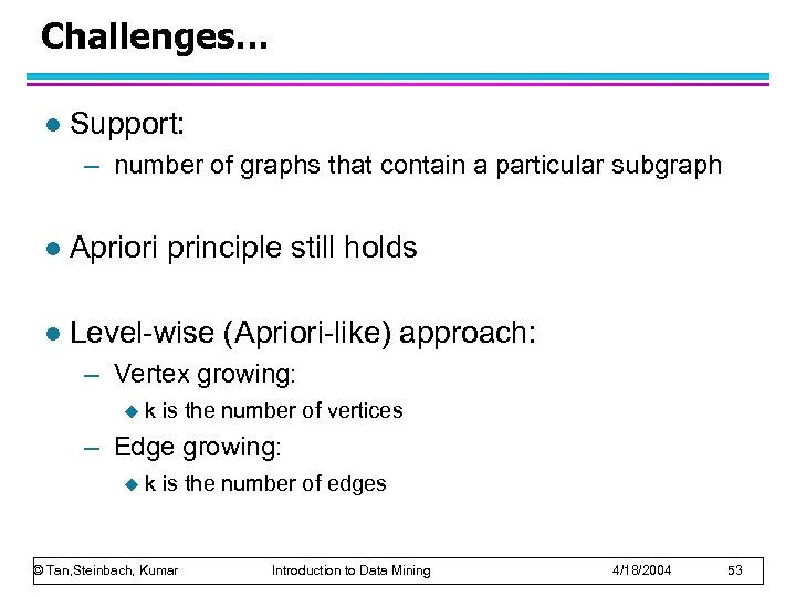 Challenges… l Support: – number of graphs that contain a particular subgraph l Apriori