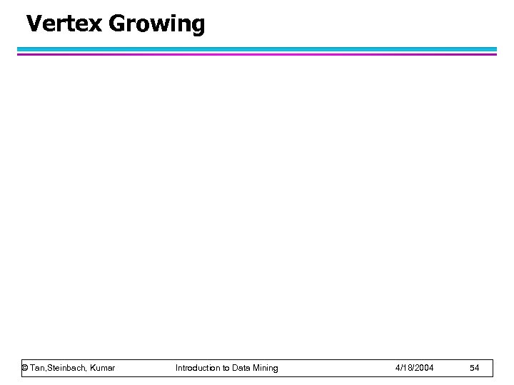 Vertex Growing © Tan, Steinbach, Kumar Introduction to Data Mining 4/18/2004 54 