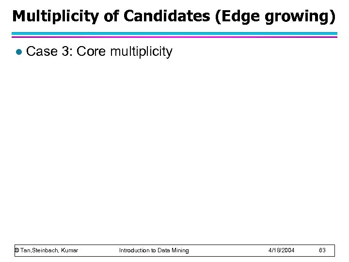 Multiplicity of Candidates (Edge growing) l Case 3: Core multiplicity © Tan, Steinbach, Kumar