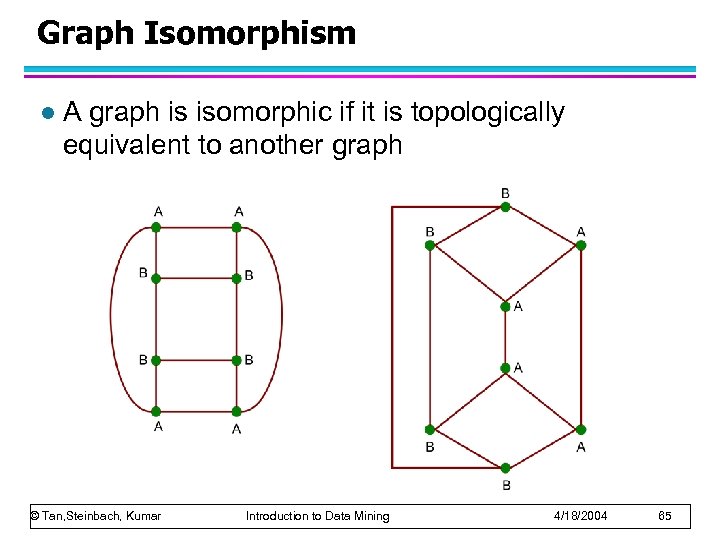 Graph Isomorphism l A graph is isomorphic if it is topologically equivalent to another