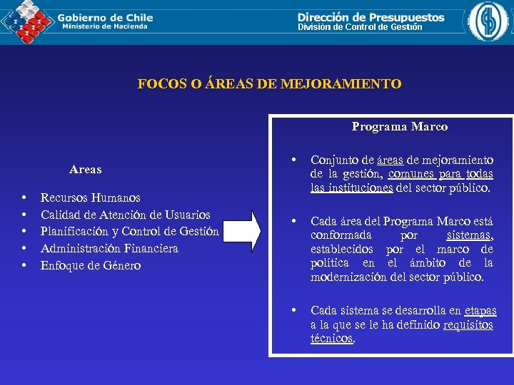 FOCOS O ÁREAS DE MEJORAMIENTO Programa Marco Areas • • • Recursos Humanos Calidad
