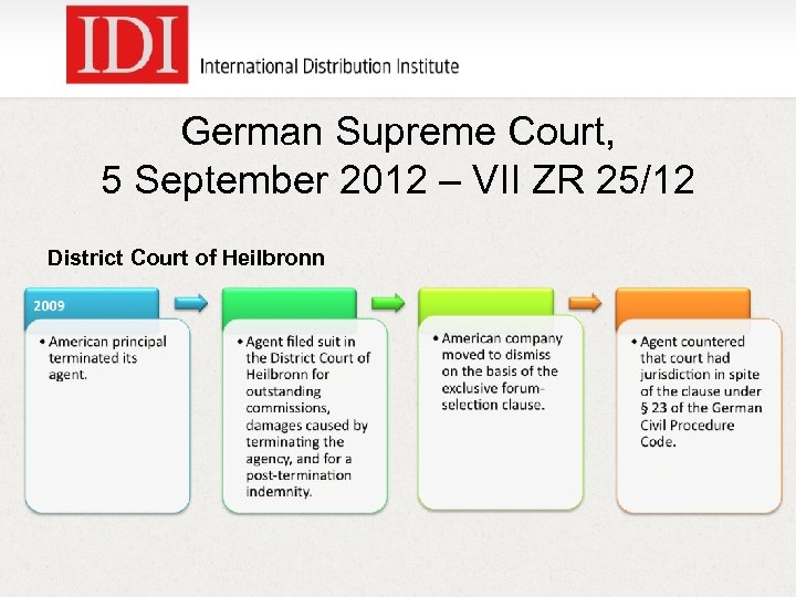 German Supreme Court, 5 September 2012 – VII ZR 25/12 District Court of Heilbronn