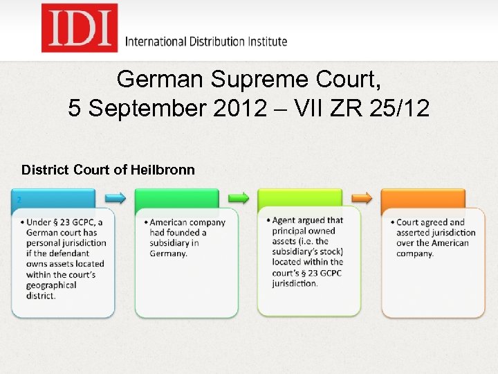 German Supreme Court, 5 September 2012 – VII ZR 25/12 District Court of Heilbronn