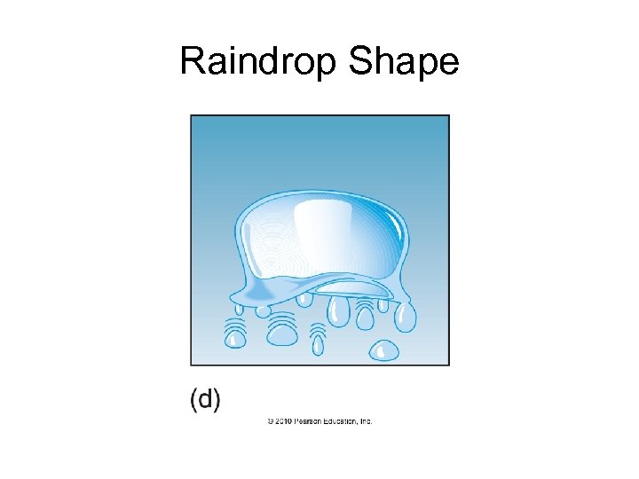 Raindrop Shape 