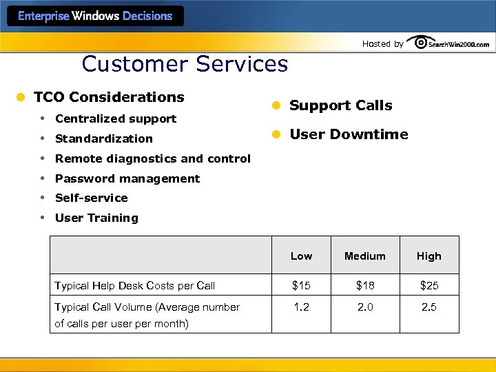 Hosted by Customer Services l TCO Considerations • Centralized support • Standardization • Remote