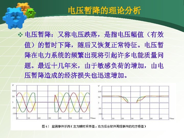 电压暂降的理论分析 v 电压暂降：又称电压跌落，是指电压幅值（有效 值）的暂时下降，随后又恢复正常特征。电压暂 降在电力系统的频繁出现将引起许多电能质量问 题。最近十几年来，由于敏感负荷的增加，由电 压暂降造成的经济损失也迅速增加。 