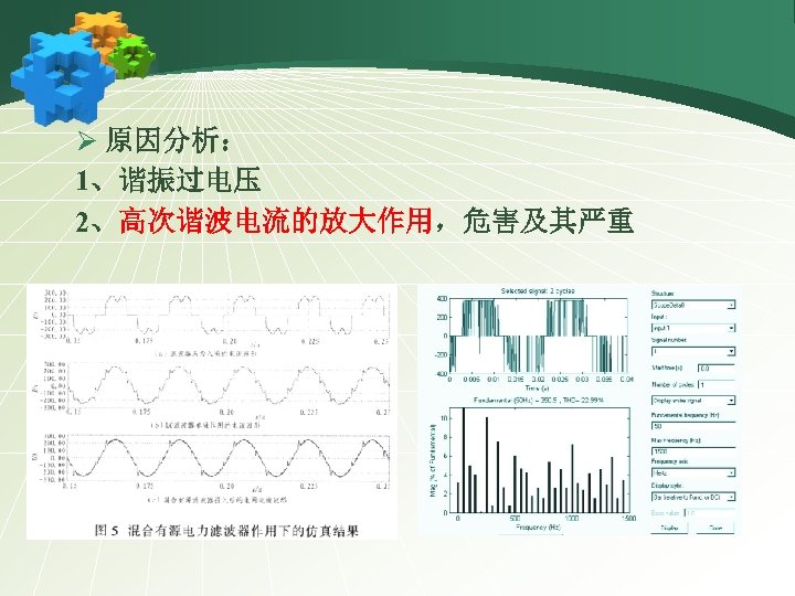 Ø 原因分析： 1、谐振过电压 2、高次谐波电流的放大作用，危害及其严重 