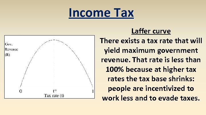 Income Tax Laffer curve There exists a tax rate that will yield maximum government