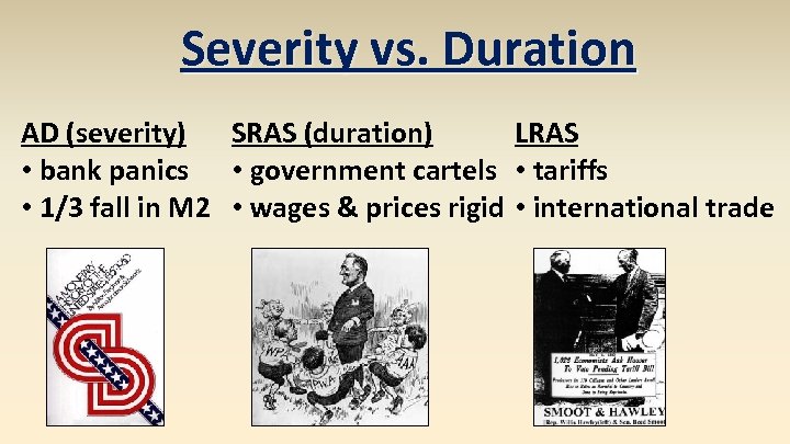 Severity vs. Duration AD (severity) SRAS (duration) LRAS • bank panics • government cartels