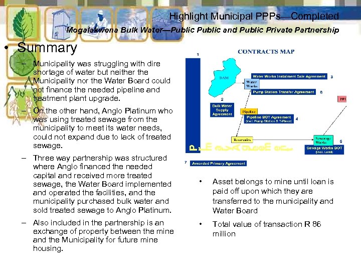 Highlight Municipal PPPs—Completed Mogalakwena Bulk Water—Public and Public Private Partnership • Summary – Municipality