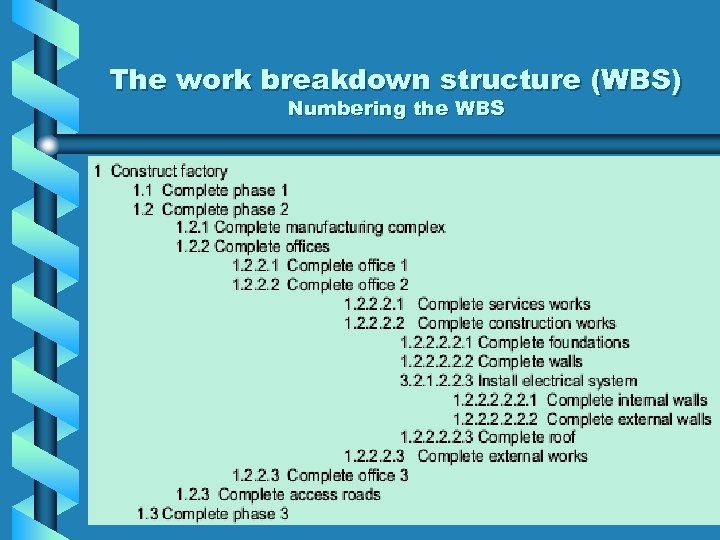 The work breakdown structure (WBS) Numbering the WBS 