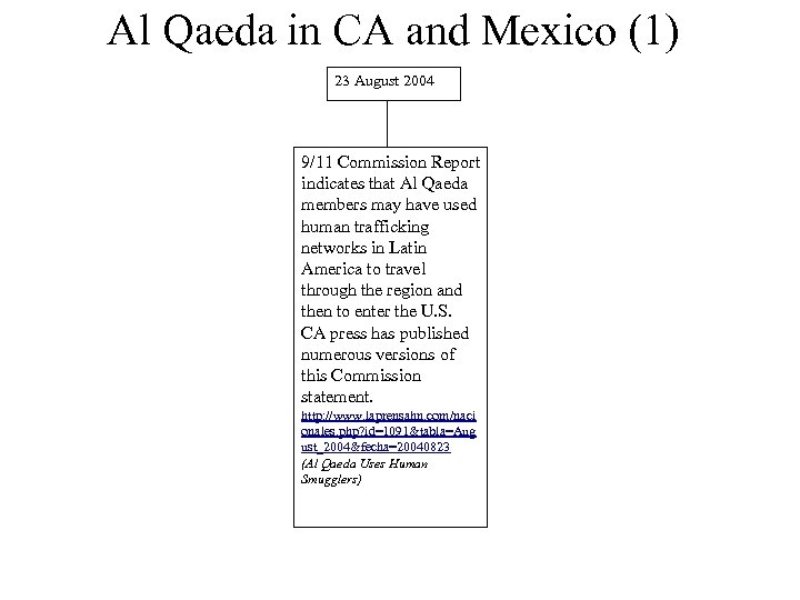 Al Qaeda in CA and Mexico (1) 23 August 2004 9/11 Commission Report indicates