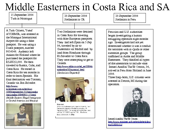 Middle Easterners in Costa Rica and SA 15 September 2004 Turk in Nicaragua A