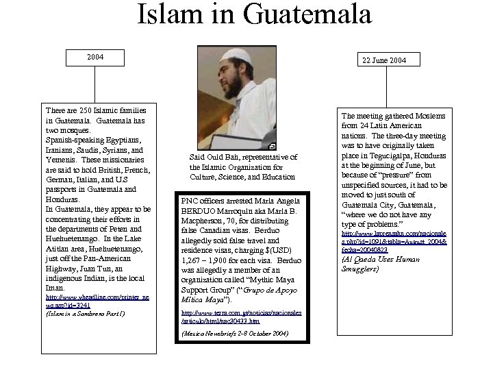 Islam in Guatemala 2004 There are 250 Islamic families in Guatemala has two mosques.