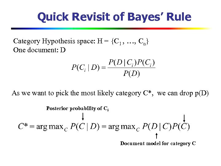 Quick Revisit of Bayes’ Rule Category Hypothesis space: H = {C 1 , …,