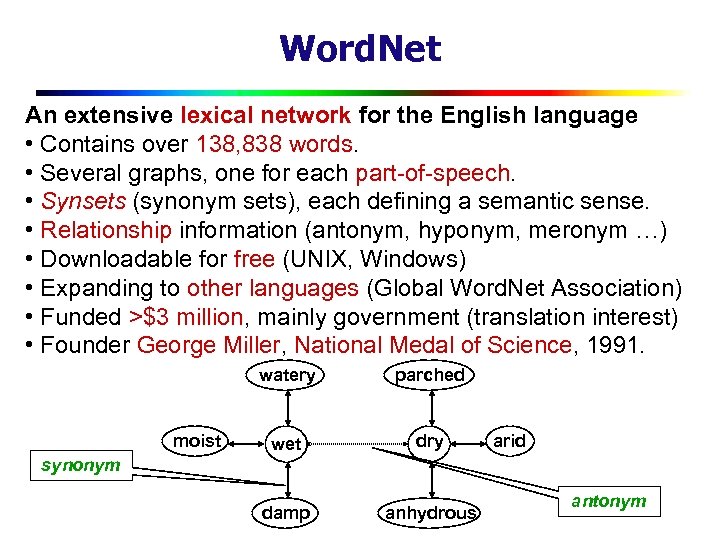 Word. Net An extensive lexical network for the English language • Contains over 138,