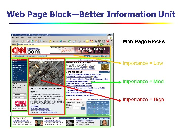 Web Page Block—Better Information Unit Web Page Blocks Importance = Low Importance = Med