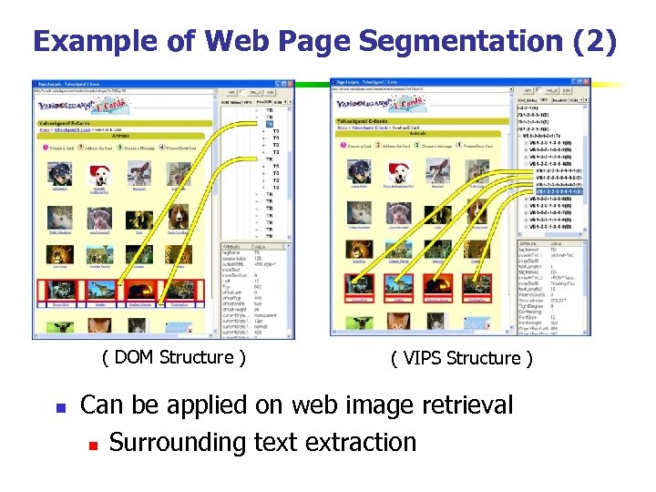 Example of Web Page Segmentation (2) ( DOM Structure ) n ( VIPS Structure