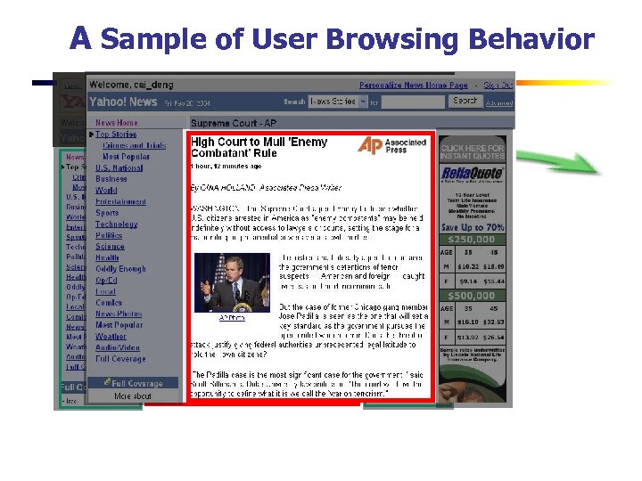 A Sample of User Browsing Behavior 