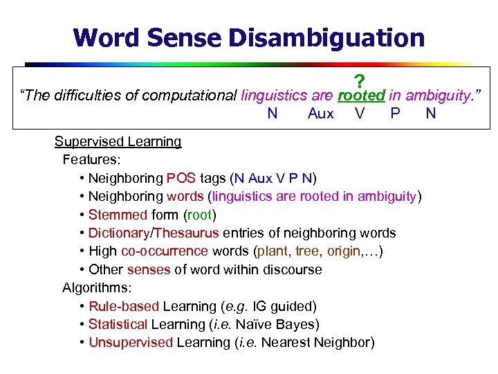 Word Sense Disambiguation ? “The difficulties of computational linguistics are rooted in ambiguity. ”