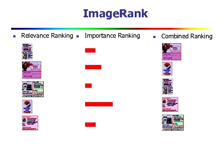 Image. Rank n Relevance Ranking n Importance Ranking n Combined Ranking 