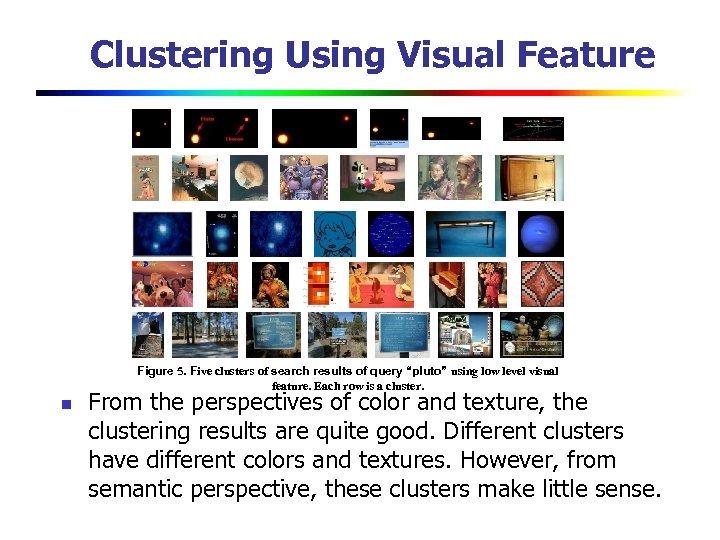 Clustering Using Visual Feature Figure 5. Five clusters of search results of query “pluto”