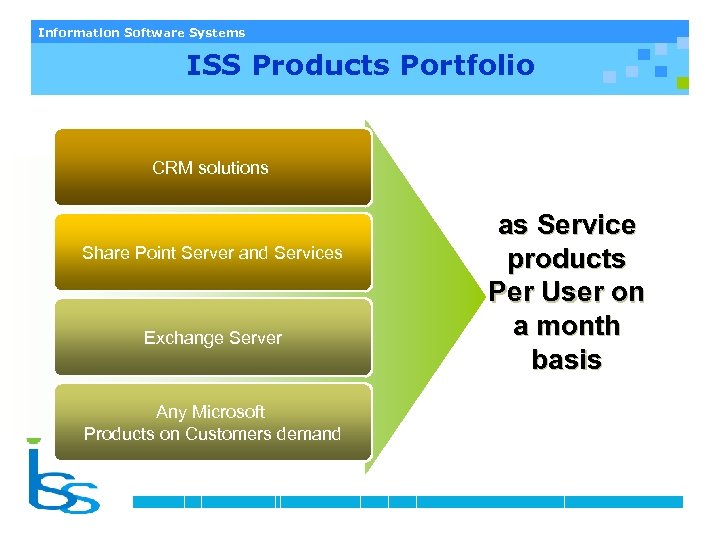 Information Software Systems ISS Products Portfolio CRM solutions Share Point Server and Services Exchange