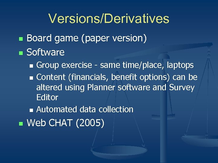 Versions/Derivatives n n Board game (paper version) Software Group exercise - same time/place, laptops
