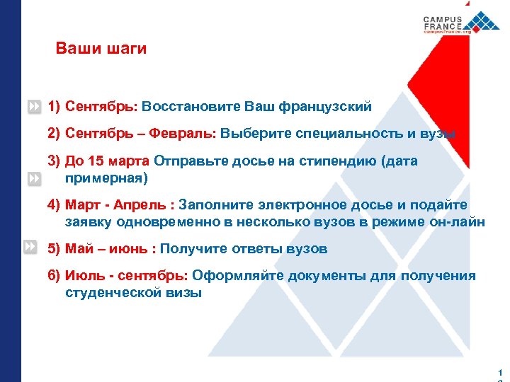 Ваши шаги 1) Cентябрь: Восстановите Ваш французский 2) Сентябрь – Февраль: Выберите специальность и