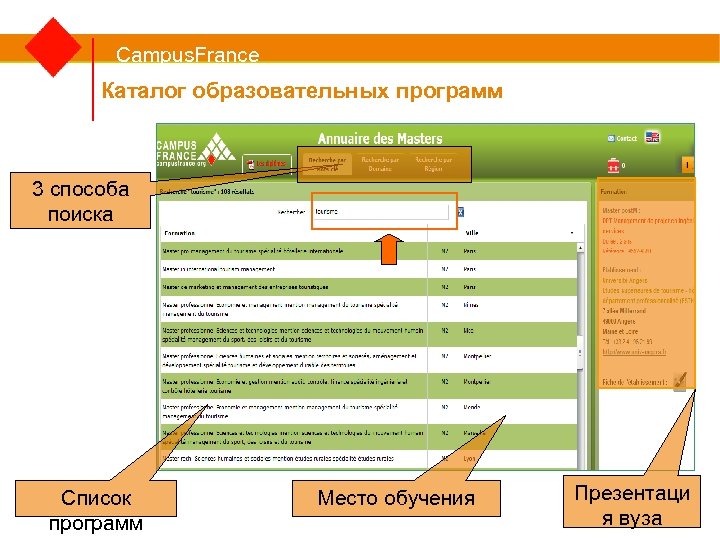 Campus. France Каталог образовательных программ 3 способа поиска Список программ Место обучения Презентаци я