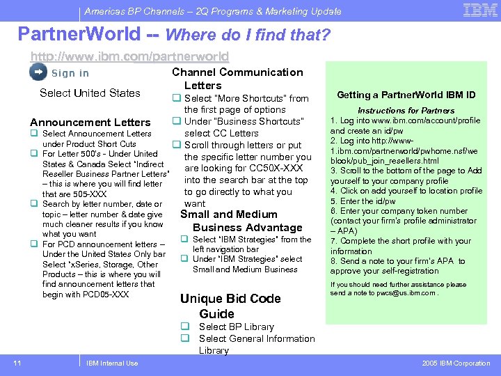 Americas BP Channels – 2 Q Programs & Marketing Update Partner. World -- Where