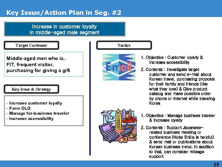 Key Issue/Action Plan in Seg. #2 Increase in customer loyalty in middle-aged male segment