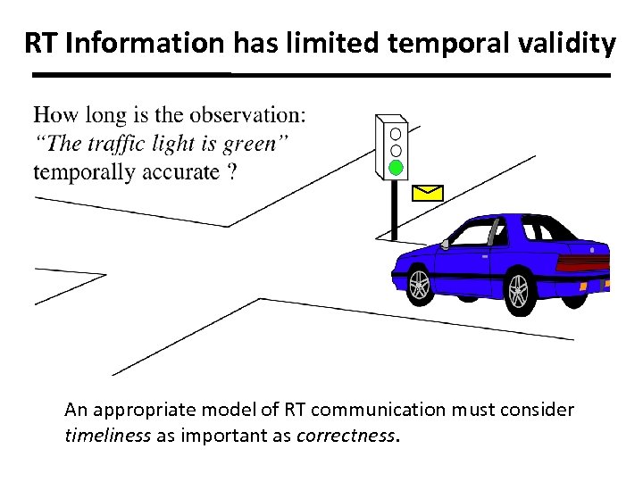 RT Information has limited temporal validity An appropriate model of RT communication must consider