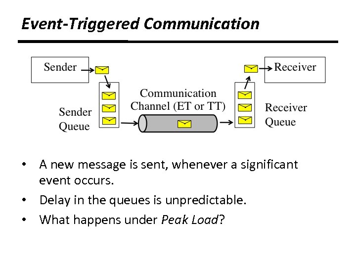 Event-Triggered Communication • A new message is sent, whenever a significant event occurs. •