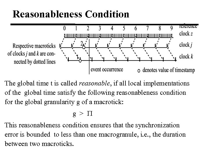 Reasonableness Condition The global time t is called reasonable, if all local implementations of