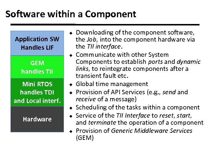 Software within a Component Application SW Handles LIF u u GEM handles TII Mini