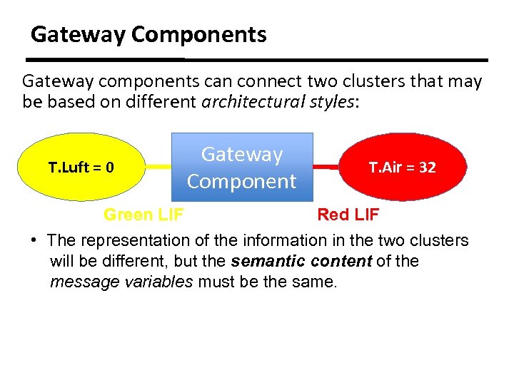 Gateway Components Gateway components can connect two clusters that may be based on different