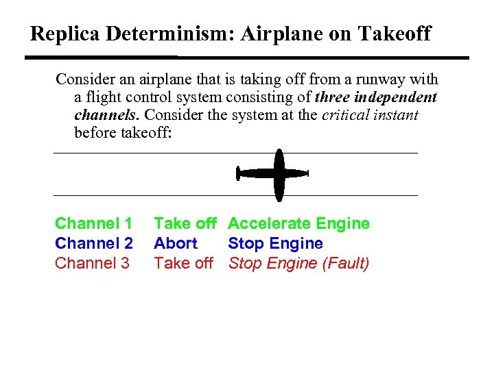 Replica Determinism: Airplane on Takeoff Consider an airplane that is taking off from a