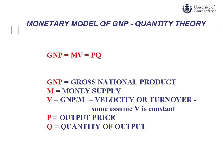 MONETARY MODEL OF GNP - QUANTITY THEORY GNP = MV = PQ GNP =
