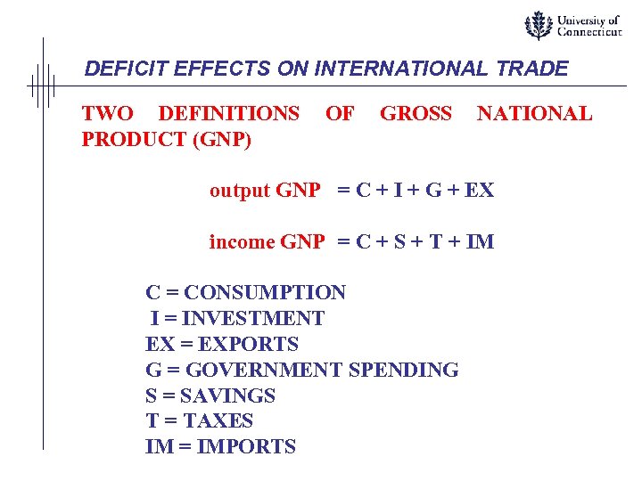 DEFICIT EFFECTS ON INTERNATIONAL TRADE TWO DEFINITIONS PRODUCT (GNP) OF GROSS NATIONAL output GNP