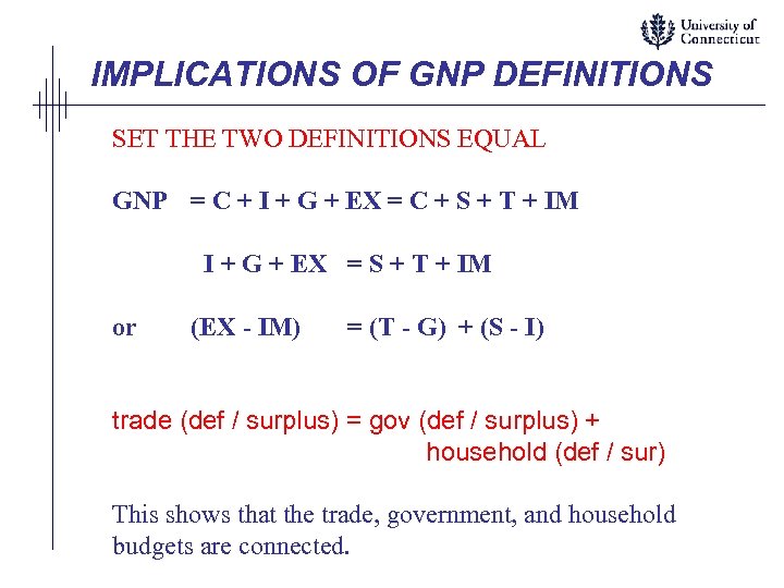IMPLICATIONS OF GNP DEFINITIONS SET THE TWO DEFINITIONS EQUAL GNP = C + I