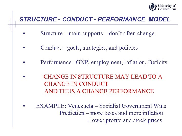 STRUCTURE - CONDUCT - PERFORMANCE MODEL • Structure – main supports – don’t often