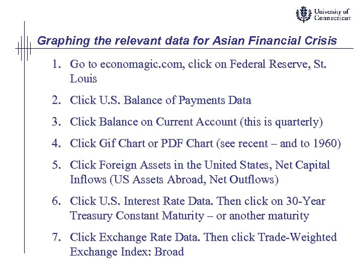Graphing the relevant data for Asian Financial Crisis 1. Go to economagic. com, click