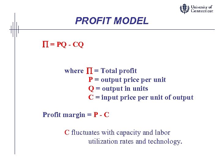 PROFIT MODEL Õ = PQ - CQ where Õ = Total profit P =
