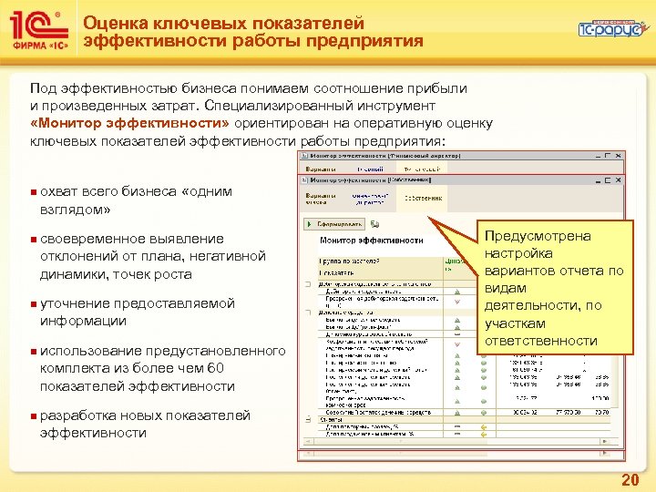 Оценка ключевых показателей эффективности работы предприятия Под эффективностью бизнеса понимаем соотношение прибыли и произведенных